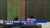자사주 취득 상장법인, 전년비 23% 감소