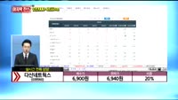[종목상담] 다산네트웍스(039560)