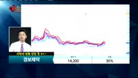 [종목상담]경보제약(214390)