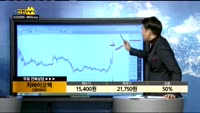 [종목상담]차바이오텍(085660)