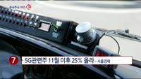 [끝내주는 이슈10]나스닥 1% 넘는 급락