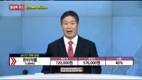 [종목상담] 한미약품(128940)