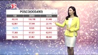 [종목의 발견] POSCO(005490)