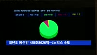 내년도 예산안 428조8천626억…J노믹스 속도