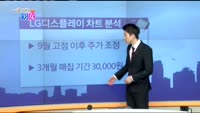[매일 장보는 남녀]LG디스플레이(034220)