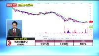 [종목상담] 크레아플레닛(058530)