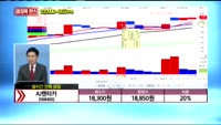 [종목상담] AJ렌터카(068400)