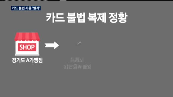 한국MS서 카드 불법 사용…개인도, 카드사도 '화들짝'