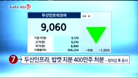 [끝내주는 이슈10]1.국제유가 2%대 하락