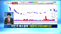 [남다른 대결 1대10]대원미디어(048910)