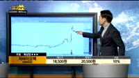 [종목상담] 차바이오텍(085660)