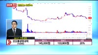 [종목상담] 코오롱생명과학(102940)