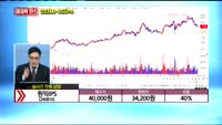 [종목상담] 원익IPS(030530)