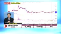 [종목상담] 한올바이오파마(009420)
