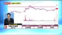 [종목상담] 디에스티로봇(090710)