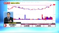 [종목상담] 대한광통신(010170)