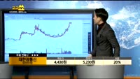 [종목상담] 대한광통신(010170)