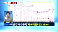 [남다른 대결 1대10]세화피앤씨(252500)