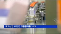 제약산업 10년간 고용증가율 3.1%