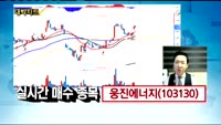 [김용환의 대박차트]웅진에너지(103130),신성이엔지(011930),게임빌(063080)