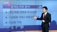 [매일 장보는 남녀]엠게임(058630)