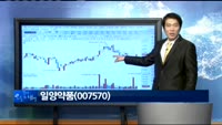[종목 돌파매매]KG케미칼(001390)
