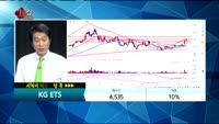 [종목상담]KG ETS(151860)