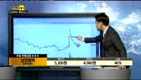 [종목상담]삼영엠텍(054540)