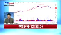[데일리 업데이트] 20171214_상위 조회 종목 TOP10