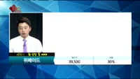 [종목상담]위메이드(112040)
