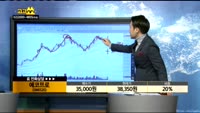 [종목상담]에코프로(086520)