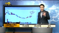 [종목상담]삼성에스디에스(018260)