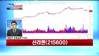 [데일리 업데이트] 20171215_상위 조회 종목 TOP10