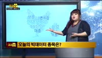[종목 빅데이터]현대모비스ELW콜