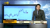 [종목상담]파라다이스(034230)