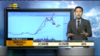 [종목상담]두산인프라코어(042670)