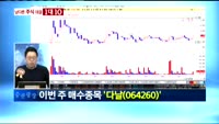[남다른 대결 1대10]다날(064260)