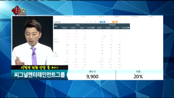 [종목상담]씨그널엔터테인먼트그룹(099830)