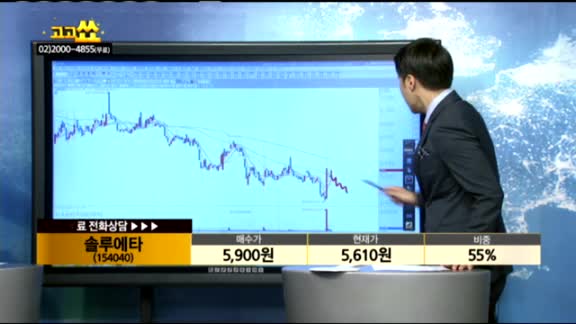 [종목상담]솔루에타(154040)