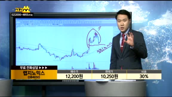 [종목상담]랩지노믹스(084650)