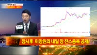 [종목상담] 유니슨(018000)