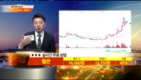 [종목상담] 텔콘(200230)