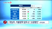[끝내주는 이슈10]1. 코스피 상승 출발