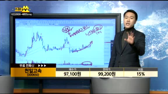 [종목상담]천일고속(000650)