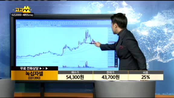 [종목상담]녹십자셀(031390)