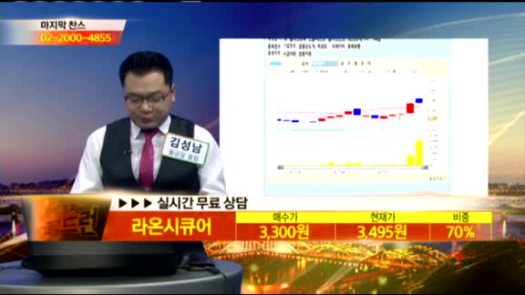 [종목상담] 라온시큐어(042510)