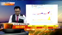 [종목상담] 라온시큐어(042510)