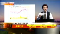[종목상담] 호텔신라(008770)