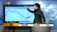 [종목상담]효성(004800)