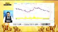 [종목 빅데이터]키이스트(054780)